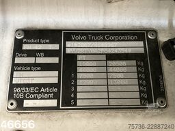Volvo FH 460 Voith Retarder!!