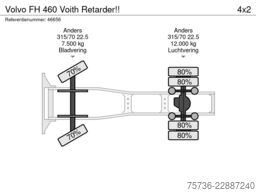 Volvo FH 460 Voith Retarder!!