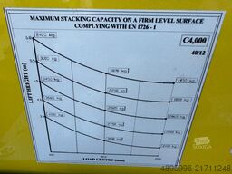 Combilift C4000 /5500mm/ LPG / 2013 year/