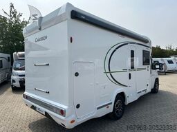 CHAUSSON 640 Ultimate Line ~ WINTER PREIS `26