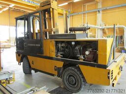 IVECO Nord-Ost Nutzfahrzeuge GmbH IVECO Nord-Ost Nutzfahrzeuge GmbH IVECO Nord-Ost Nutzfahrzeuge GmbH