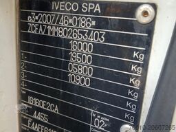 Iveco EuroCargo 160-280