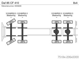 Daf 85 CF 410