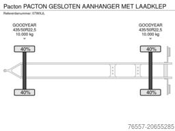 Pacton PACTON GESLOTEN AANHANGER MET LAADKLEP