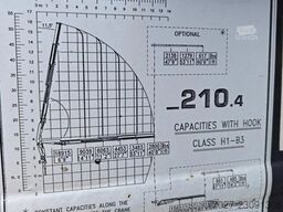 MAN TGS 26.360 Laadkraan Copma 210 + JIB