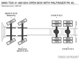 MAN TGS 41.460 8X4 OPEN BOX WITH PALFINGER PK 40002...