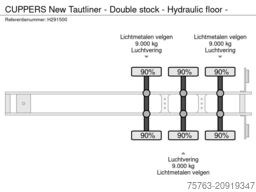 CUPPERS New Tautliner - Double stock - Hydraulic floor -