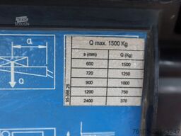 MAN TGL 12.220 Bak + Palfinger klep 1500 KG   € 29...