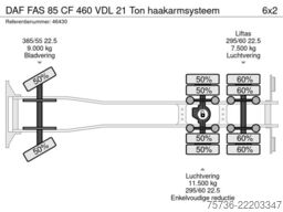 DAF FAS 85 CF 460 VDL 21 Ton haakarmsysteem