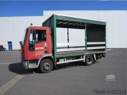 Iveco EuroCargo 80E 15/85