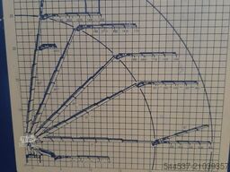 Autohaus Royal GmbH Autohaus Royal GmbH Autohaus Royal GmbH