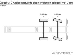 SCHMITZ CARGOBULL 2-Assige gestuurde bloemen/planten oplegger met
