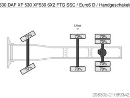 DAF XF 530 DAF XF 530 XF530 6X2 FTG SSC / Euro6 D /