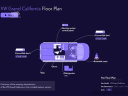 Volkswagen California Coast |2022| EURO 6| Venditore professionista
