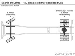 Scania 50 L5046 – 4x2 classic oldtimer open box truck