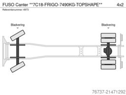 FUSO Canter **7C18-FRIGO-7490KG-TOPSHAPE**