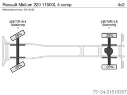 Renault Midlum 220 11500L 4 comp