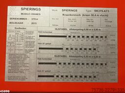 Spierings SK375-AT3 6x6 Euro 6 Mobiele Torenkraan