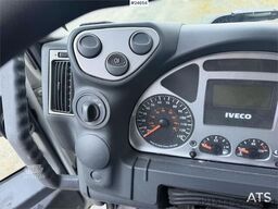 Iveco eurocargo 100E21