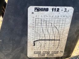 Hiab 112-3