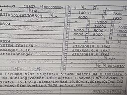 Trailer Point GmbH Trailer Point GmbH Trailer Point GmbH