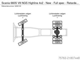 Scania 660S V8 NGS Highline 4x2 - New - Full spec - Re...