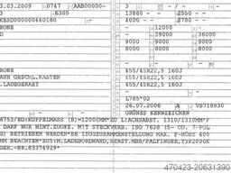 KRONE SDK 27 Dry Liner*Stahlkoffer