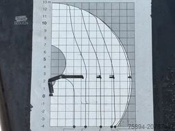 MAN TGS 26.400 * HIAB 144 B - 3 HIDUO + FUNK * 6x4