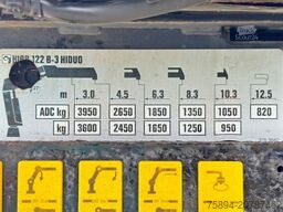 RENAULT C 430 * HIAB 122 B - 3 HIDUO + FUNK * TOP