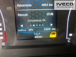 IVECO 70C18 Autom. Koffer/LBW - Nutzlast 3,1 to