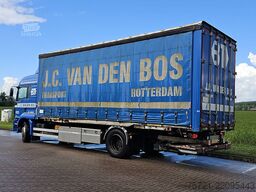 M.A.N. 18.250 TGM LX EURO 6 BDF+BOX