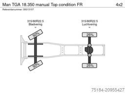 Man TGA 18.350 manual Top condition FR