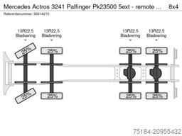 Mercedes Actros 3241 Palfinger Pk23500 5ext - remote 2 f...
