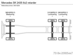 Mercedes SK 2435 6x2 retarder