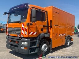 MAN TGA 18.320 Müller Jetmaster F75V Hochdruckspüler