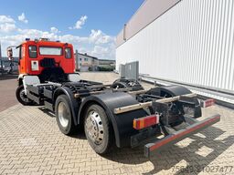 MAN 25/18.284 6x2-4 LL 25/18.284 6x2-4 LL, Retarder, Lenkachse