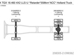 MAN TGX 18.460 4X2 LLS-U *Retarder*558tkm*ACC* Holla