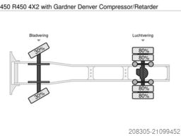 SCANIA R450 4X2 with Gardner Denver Compressor/Retarder