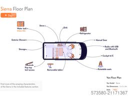 Ford Panama P10 Campervan | Euro6 Baujahr2022–Kilometer ( 26773 km)