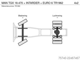 MAN TGX 18.470 + INTARDER + EURO 6