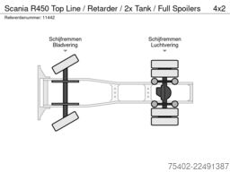 Scania R450 Top Line / Retarder / 2x Tank / Full Spoilers