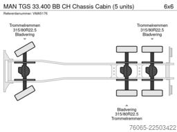 MAN TGS 33.400 BB CH Chassis Cabin (5 units)