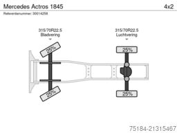 Mercedes Actros 1845