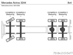Mercedes Actros 3244