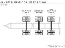 LAG M-3-24 + PIET RUIZEVELD DS LIFT AXLE 72.000 KM S