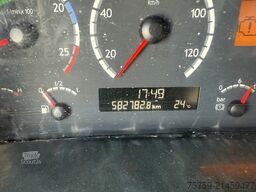 Scania R420 KIPPER 20cbm Bordmatik 8x4 40Ton