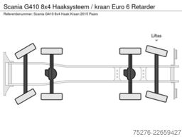 Autohandel Horst Rings Autohandel Horst Rings Autohandel Horst Rings