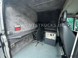 Citroën Jumper Kastenwagen Kanalüberwachung