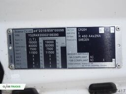 SCANIA R460 CR20H ACC ADAS Package