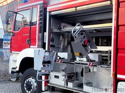MAN 18.410 4x4 Tanklöschfahrzeug TLF 4000